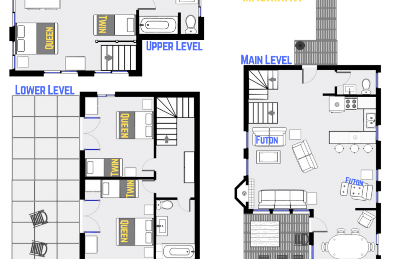 Mackinaw's floor plan showing three levels, three bedrooms, and two and half bathrooms.